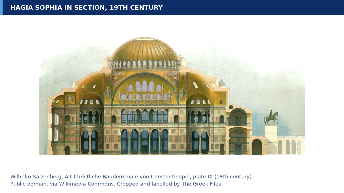 Nine kilometres under Hagia Sophia? What was said, and what has been mapped