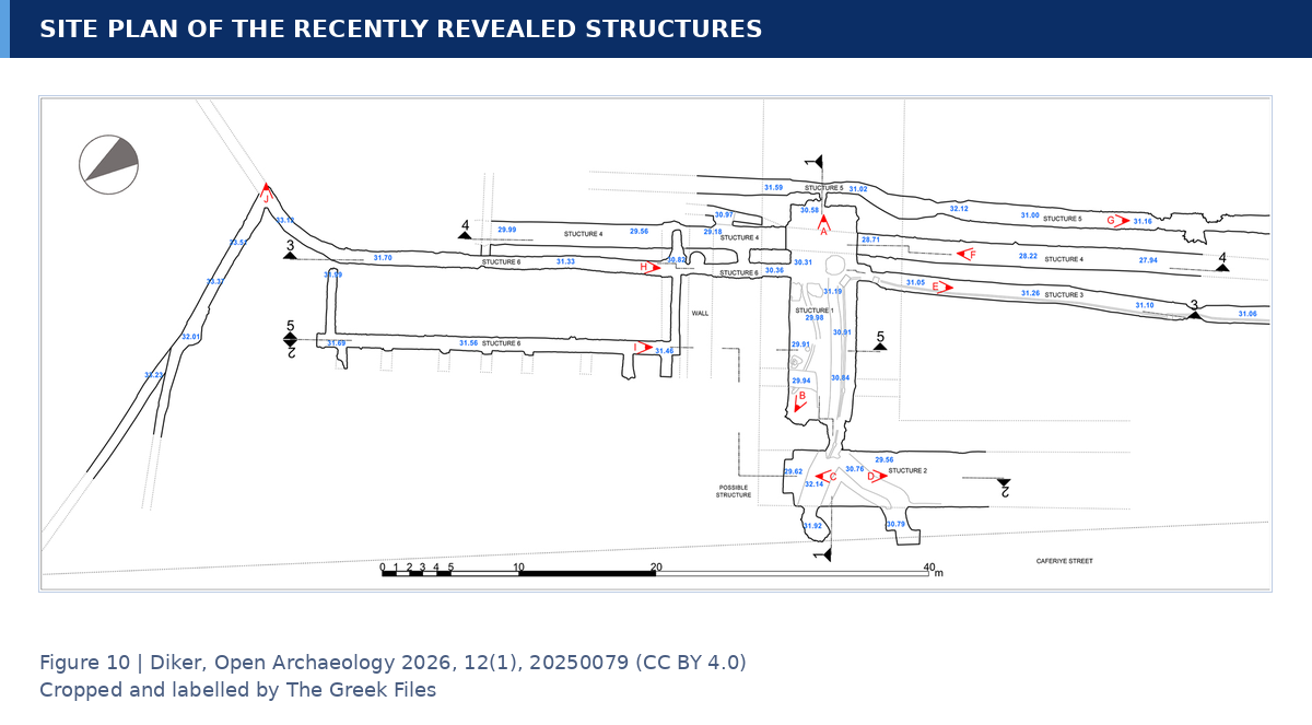 Site plan of the recently revealed structures, with floor levels in blue and a 40 m scale bar